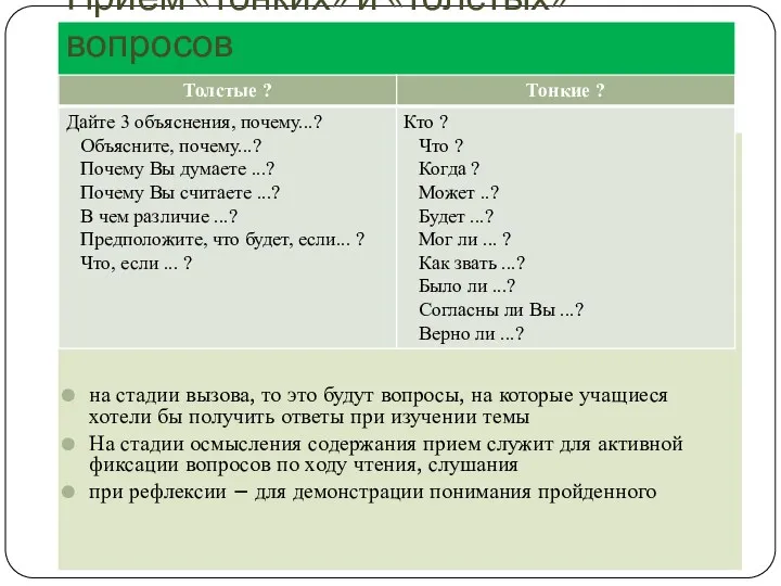 Прием «тонких» и «толстых» вопросов на стадии вызова, то это