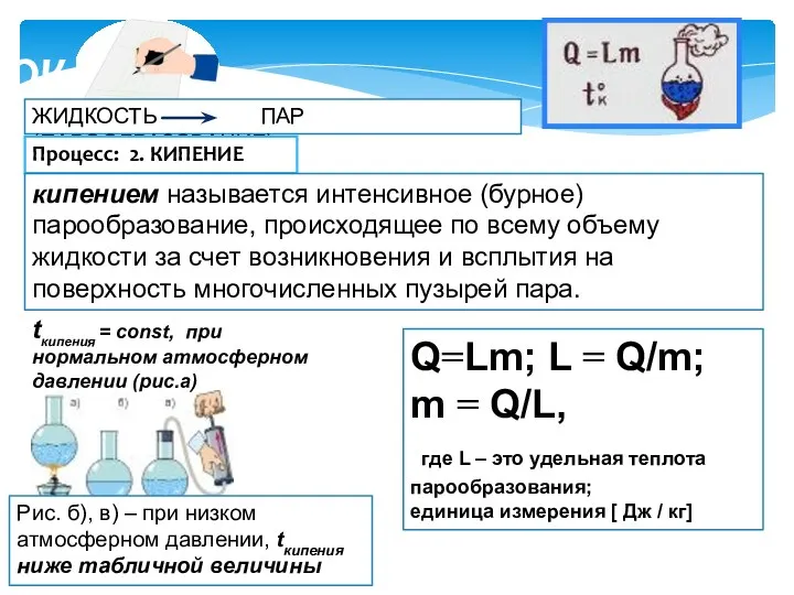 ОК: ЖИДКОСТЬ ПАР (ПАРООБРАЗОВАНИЕ) Процесс: 2. КИПЕНИЕ кипением называется интенсивное