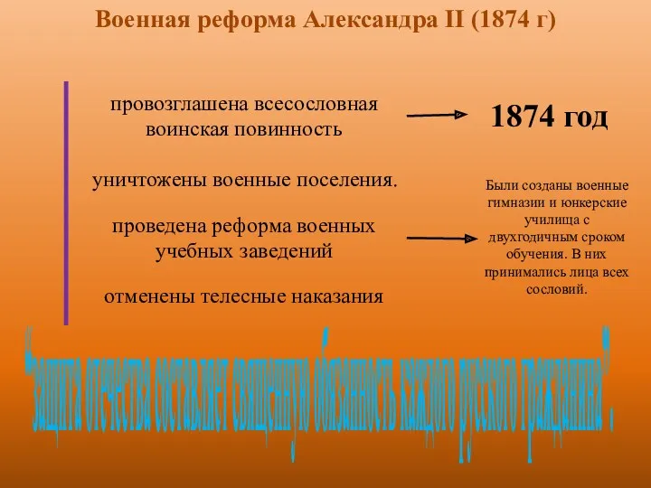 Были созданы военные гимназии и юнкерские училища с двухгодичным сроком