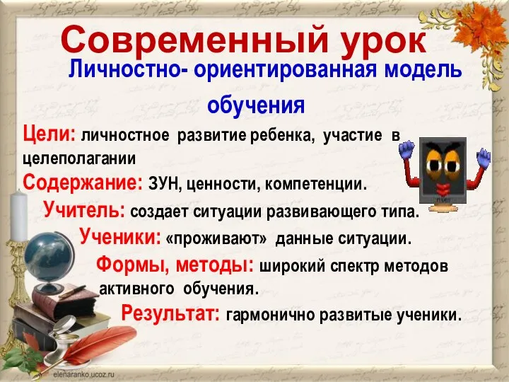 Современный урок Личностно- ориентированная модель обучения Цели: личностное развитие ребенка,