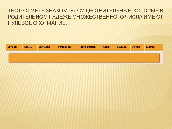 Тест: отметь знаком «+» существительные, которые в родительном падеже множественного числа имеют нулевое окончание.