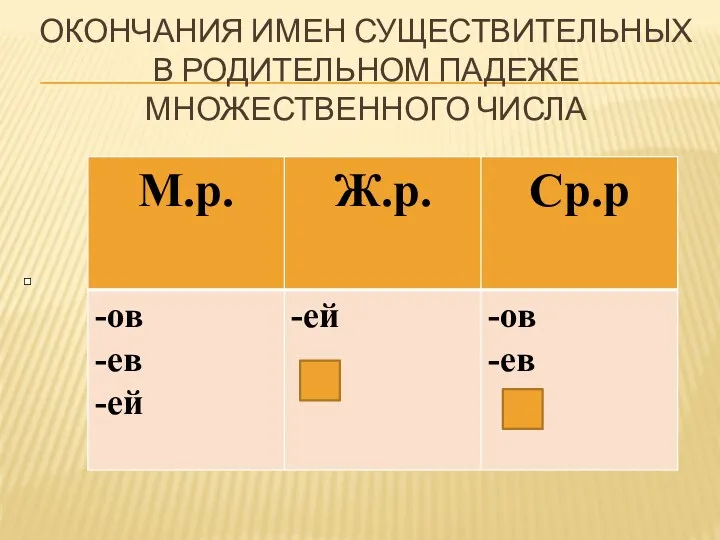 Окончания имен существительных в родительном падеже множественного числа