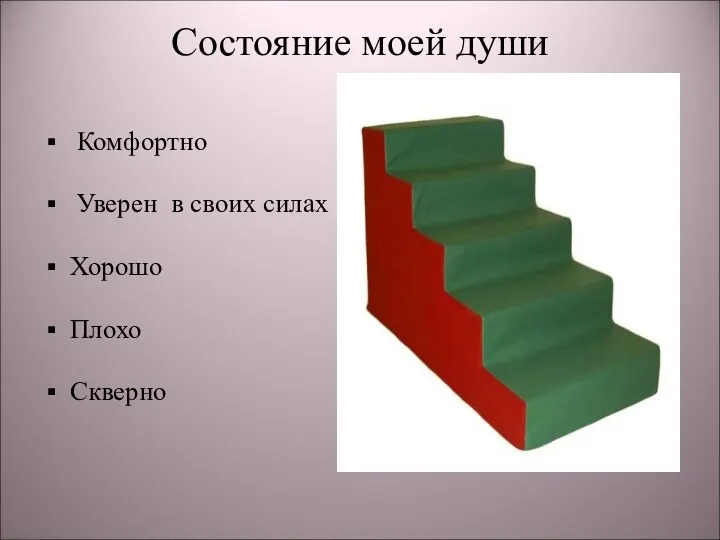 Состояние моей души Комфортно Уверен в своих силах Хорошо Плохо Скверно