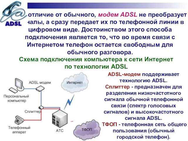 В отличие от обычного, модем ADSL не преобразует сигналы, а