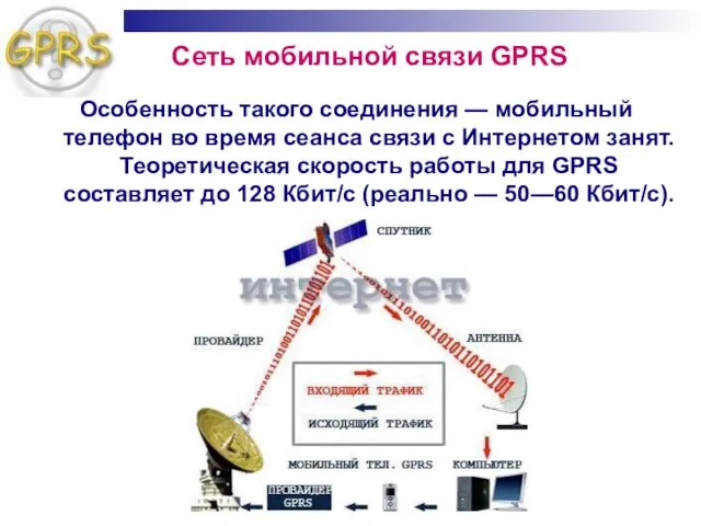 Особенность такого соединения — мобильный телефон во время сеанса связи