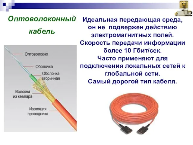 Оптоволоконный кабель Идеальная передающая среда, он не подвержен действию электромагнитных