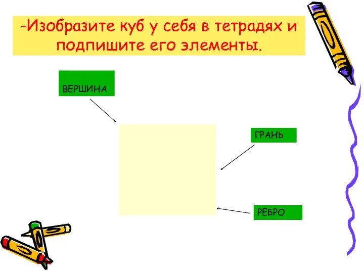 -Изобразите куб у себя в тетрадях и подпишите его элементы. ВЕРШИНА ГРАНЬ РЕБРО