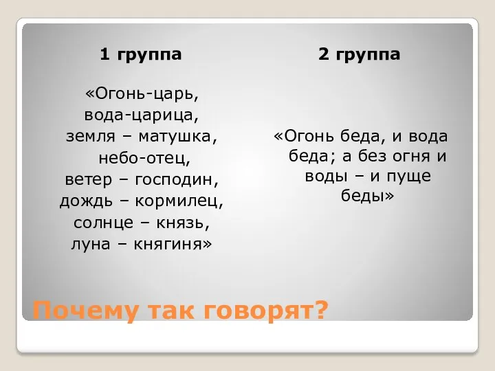 Почему так говорят? 1 группа 2 группа «Огонь-царь, вода-царица, земля