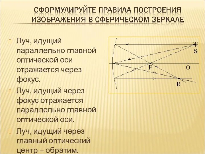 Луч, идущий параллельно главной оптической оси отражается через фокус. Луч,