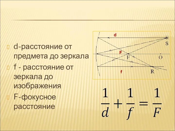 d-расстояние от предмета до зеркала f - расстояние от зеркала