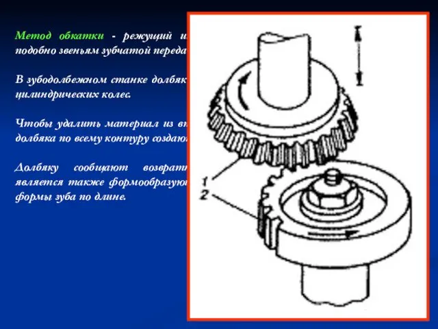 Метод обкатки - режущий инструмент и заготовка обкатываются подобно звеньям