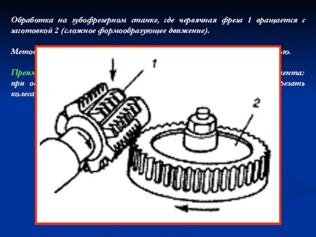 Обработка на зубофрезерном станке, где червячная фреза 1 вращается с