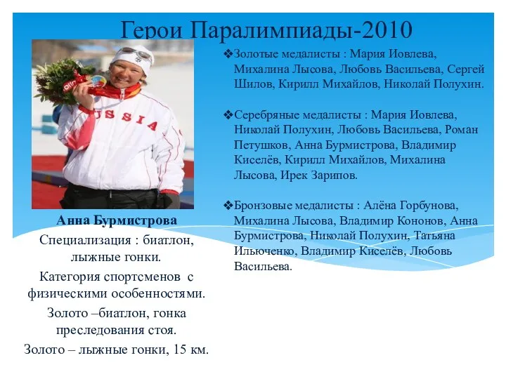 Герои Паралимпиады-2010 Анна Бурмистрова Специализация : биатлон, лыжные гонки. Категория спортсменов с физическими