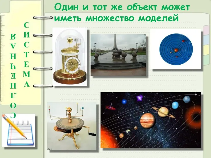 Один и тот же объект может иметь множество моделей С О Л Н