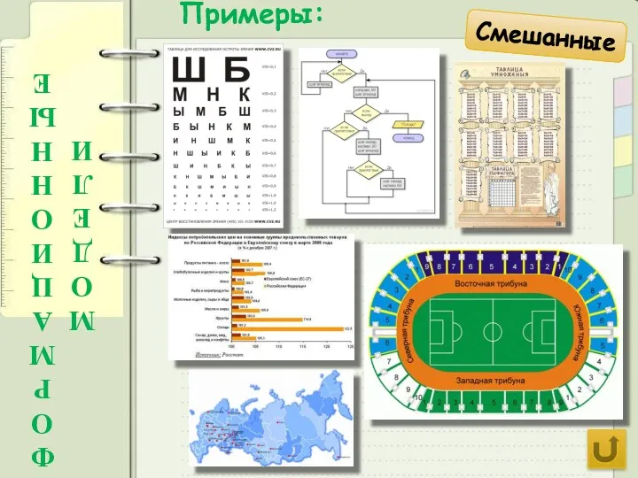 Примеры: И Н Ф О Р М А Ц И О Н Н