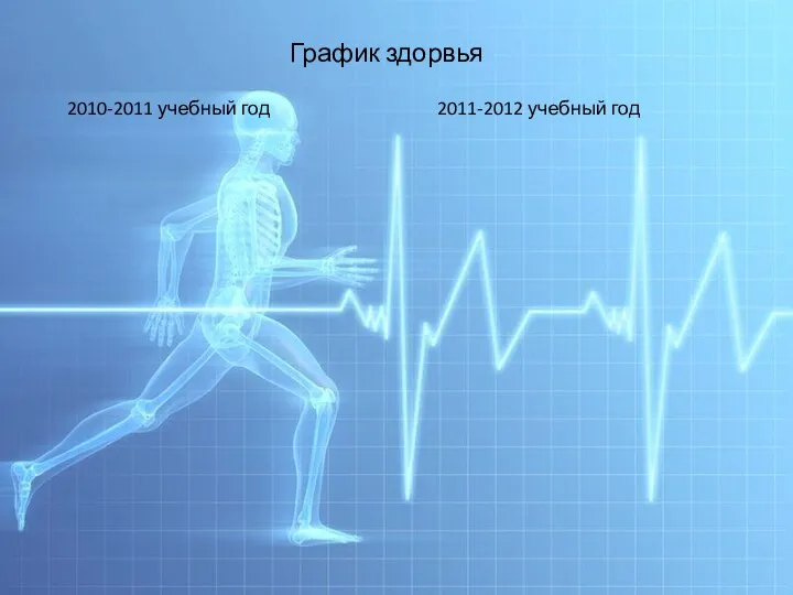 График здорвья 2010-2011 учебный год 2011-2012 учебный год