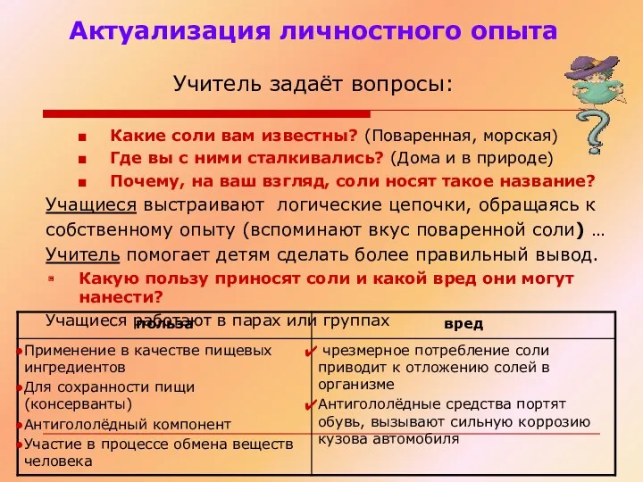 Актуализация личностного опыта Учитель задаёт вопросы: Какие соли вам известны?