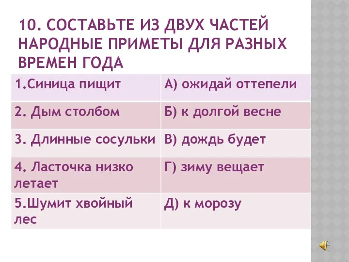 10. СОСТАВЬТЕ ИЗ ДВУХ ЧАСТЕЙ НАРОДНЫЕ ПРИМЕТЫ ДЛЯ РАЗНЫХ ВРЕМЕН ГОДА