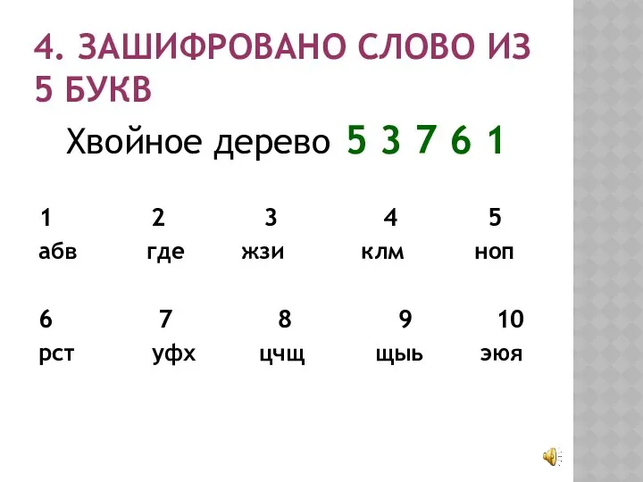 4. ЗАШИФРОВАНО СЛОВО ИЗ 5 БУКВ Хвойное дерево 5 3