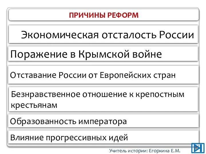 Учитель истории: Егоркина Е.М. ПРИЧИНЫ РЕФОРМ Экономическая отсталость России Поражение