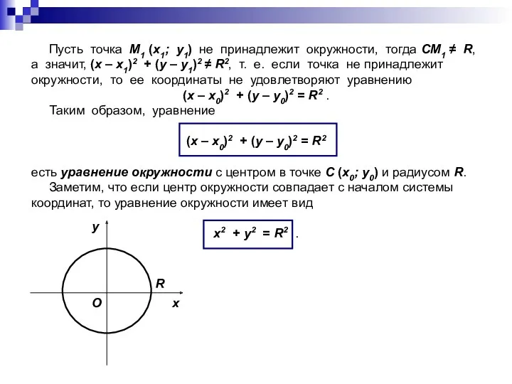 Пусть точка M1 (x1; y1) не принадлежит окружности, тогда СM1