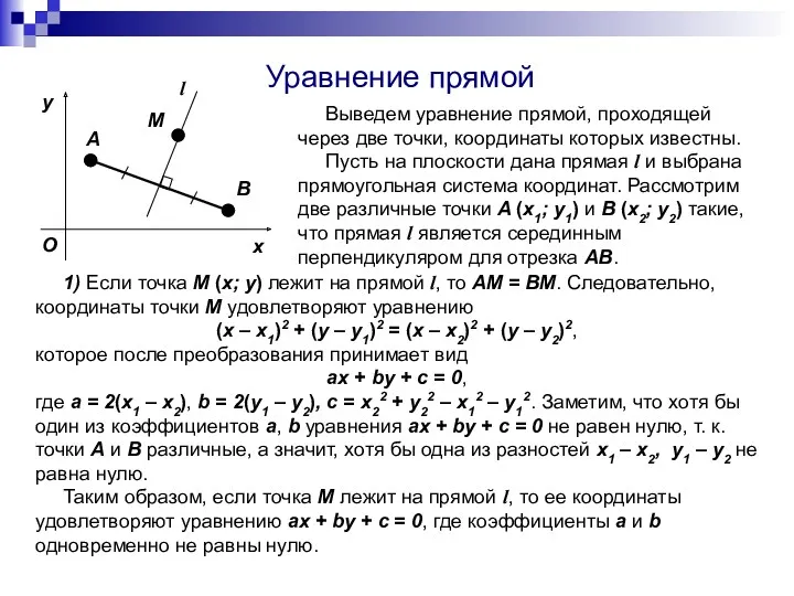 Уравнение прямой Выведем уравнение прямой, проходящей через две точки, координаты