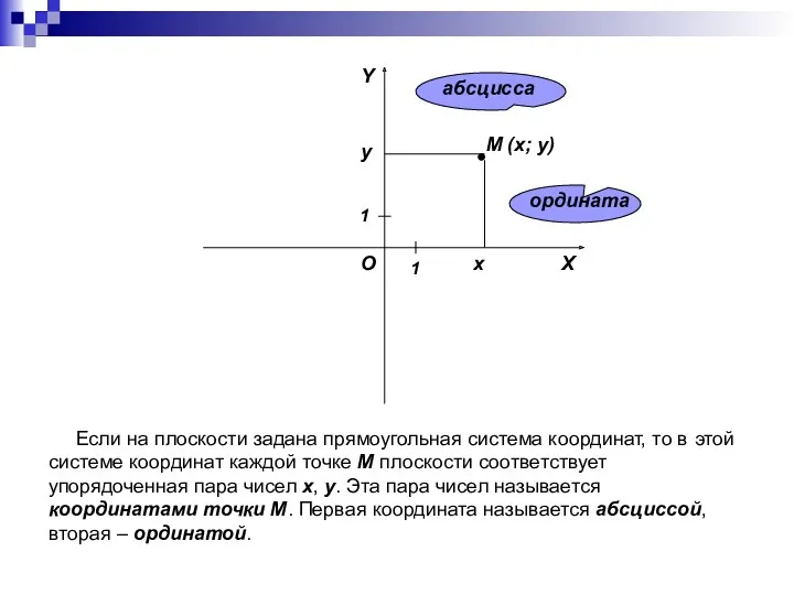 Если на плоскости задана прямоугольная система координат, то в этой