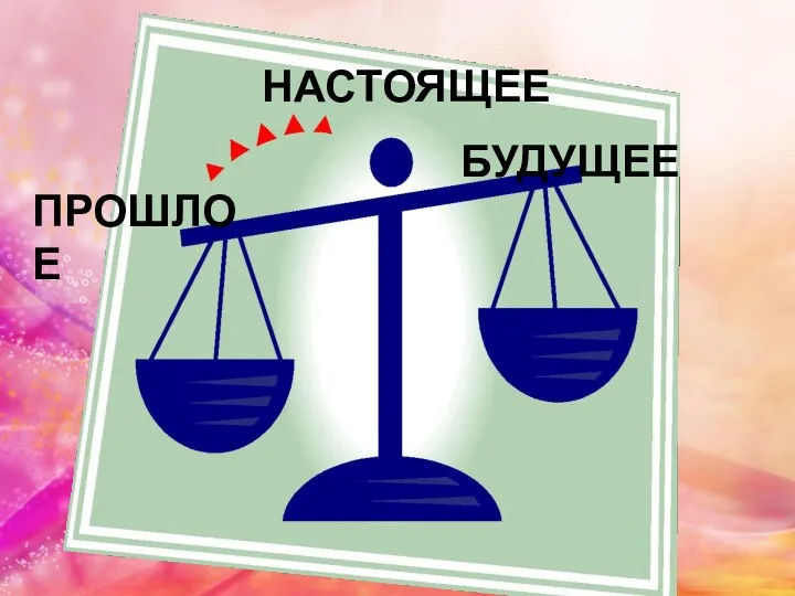 ПРОШЛОЕ БУДУЩЕЕ НАСТОЯЩЕЕ ЧЕЛОВЕК