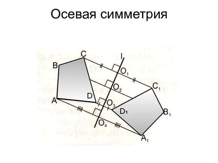 Осевая симметрия D А1 B1 C1 D1 I О1 О2 О3 О4 D1 D D1