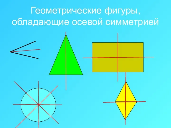 Геометрические фигуры, обладающие осевой симметрией