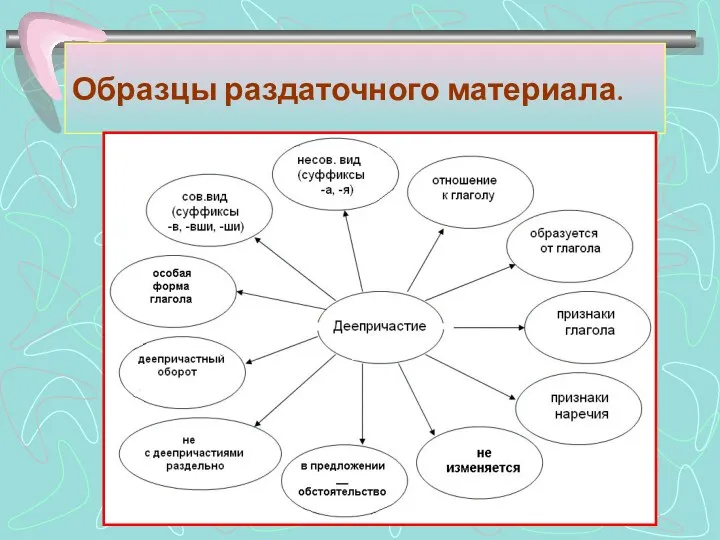 Образцы раздаточного материала.