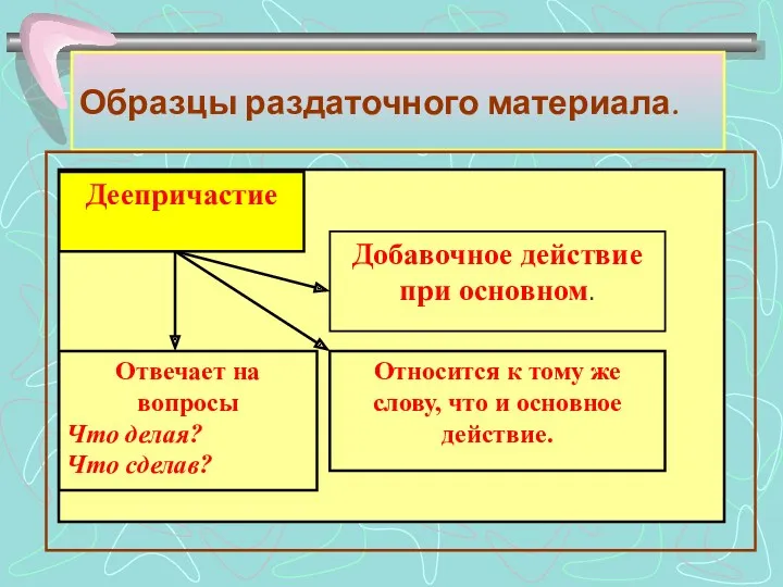 Образцы раздаточного материала.