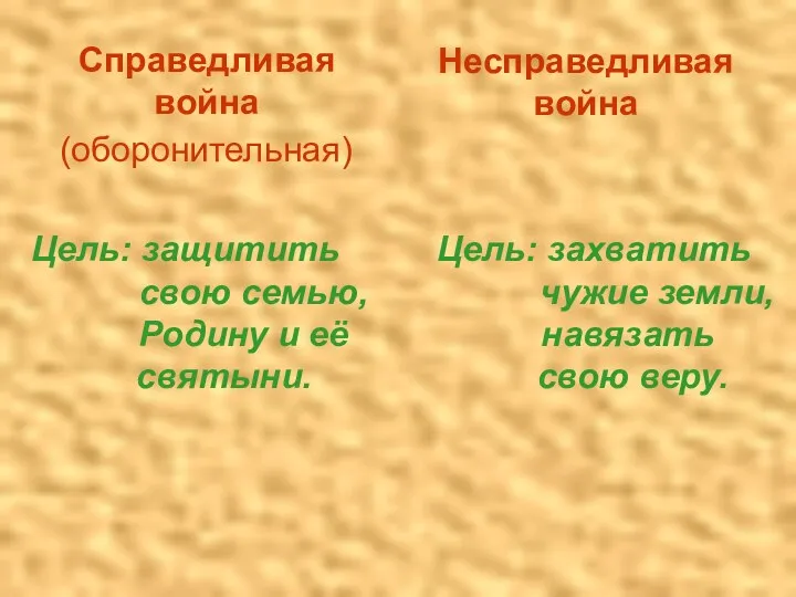 Справедливая война Несправедливая война (оборонительная) Цель: защитить свою семью, Родину