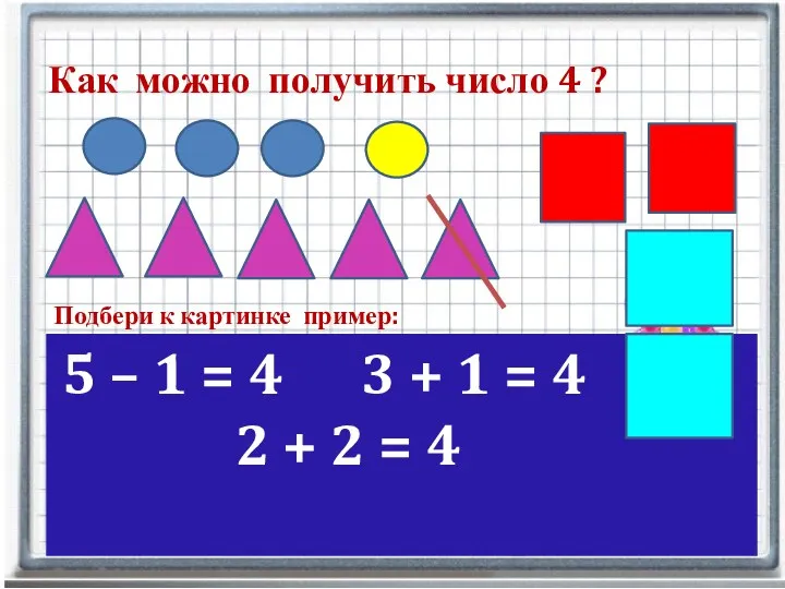 Как можно получить число 4 ? Подбери к картинке пример: