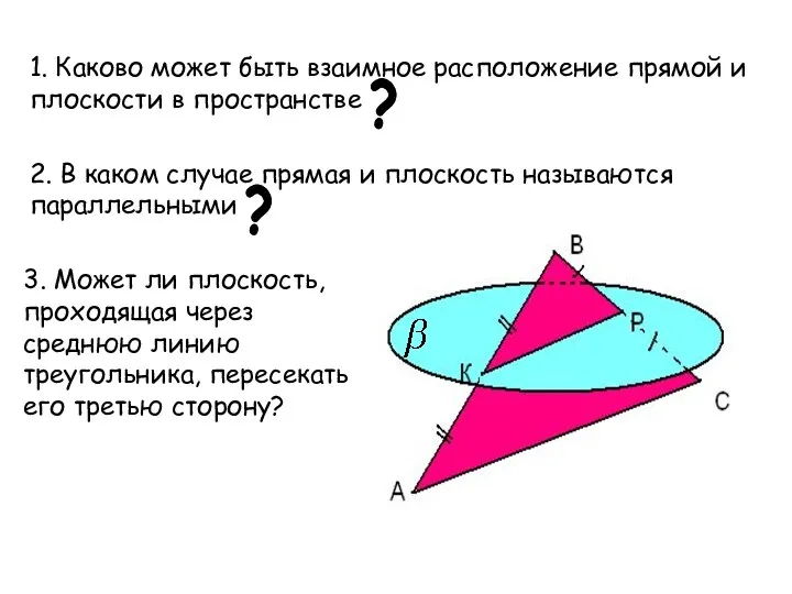 1. Каково может быть взаимное расположение прямой и плоскости в пространстве 2. В