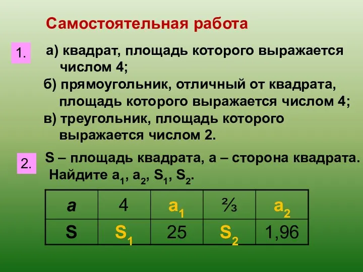 1. а) квадрат, площадь которого выражается числом 4; 2. S – площадь квадрата,