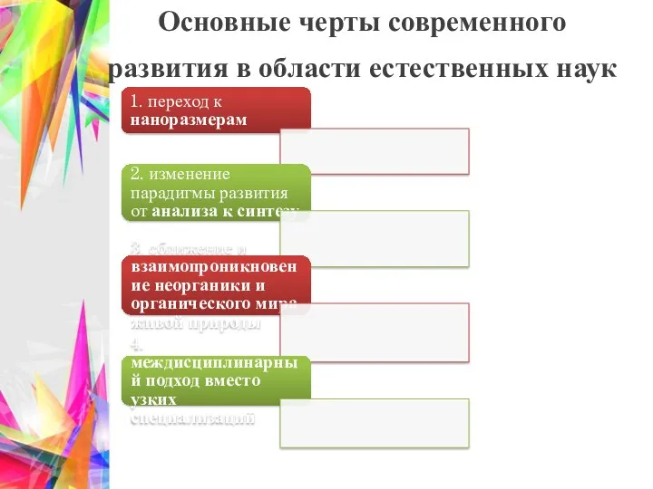 Основные черты современного развития в области естественных наук