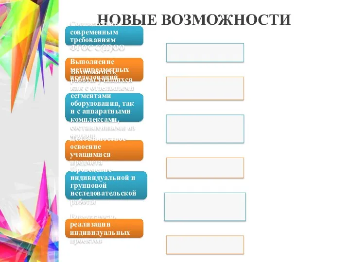 НОВЫЕ ВОЗМОЖНОСТИ