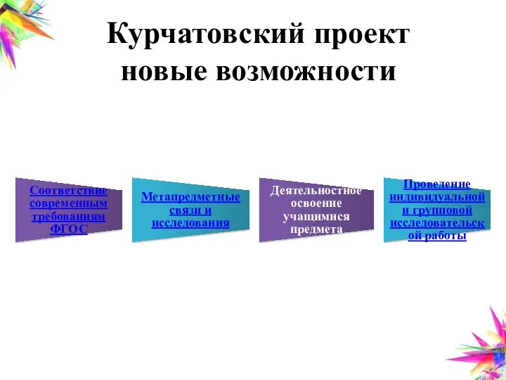 Курчатовский проект новые возможности