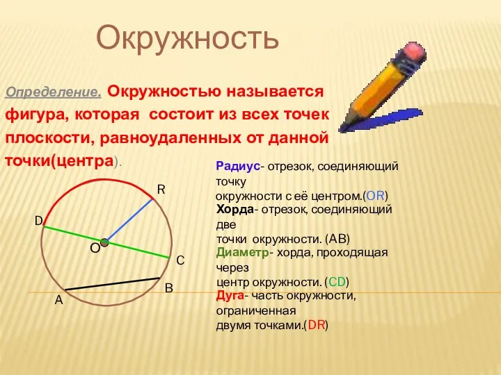 Определение. Окружностью называется фигура, которая состоит из всех точек плоскости, равноудаленных от данной