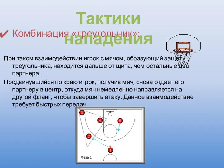 Комбинация «треугольник»: При таком взаимодействии игрок с мячом, образующий защиту