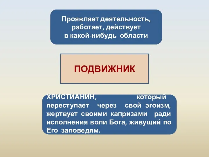 ПОДВИЖНИК ХРИСТИАНИН, который переступает через свой эгоизм, жертвует своими капризами