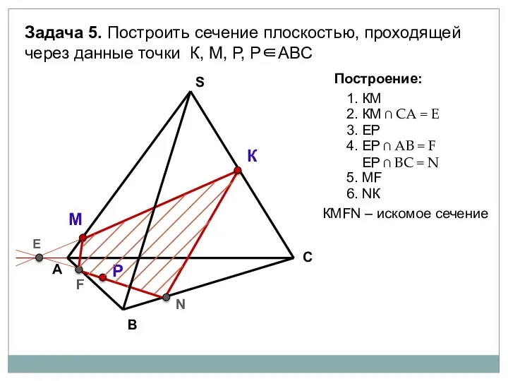 А В С S Задача 5. Построить сечение плоскостью, проходящей