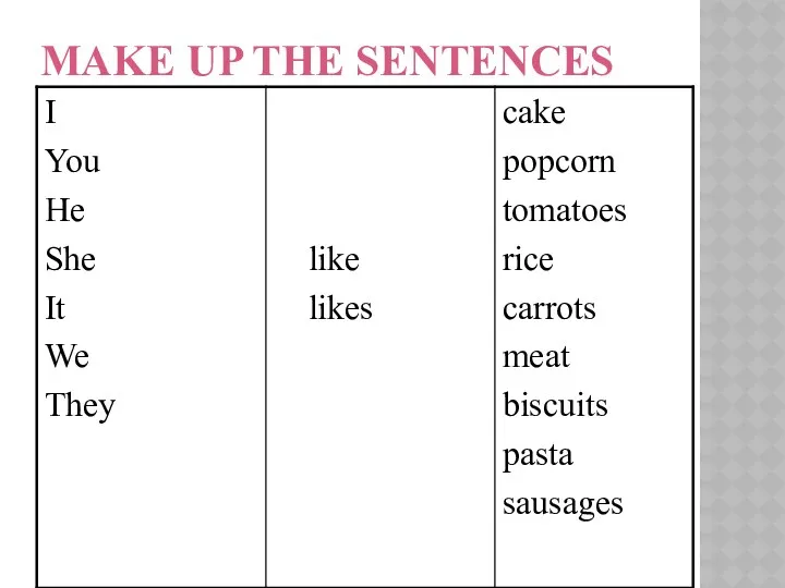 MAKE UP THE SENTENCES