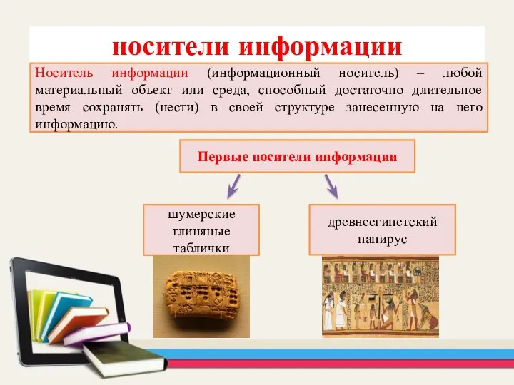 носители информации Носитель информации (информационный носитель) – любой материальный объект