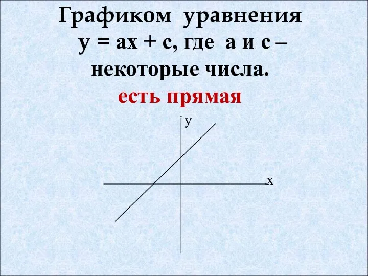 Графиком уравнения у = аx + c, где а и