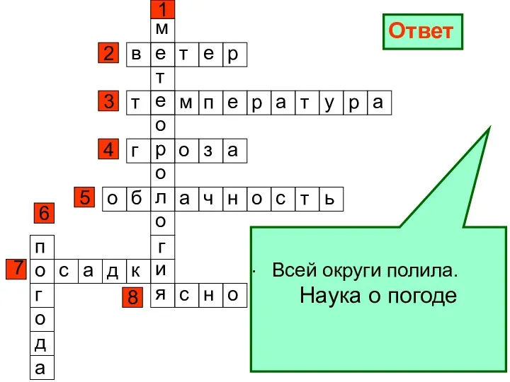 6 2 3 4 5 8 1 7 Наука о погоде Ответ . Всей округи полила.