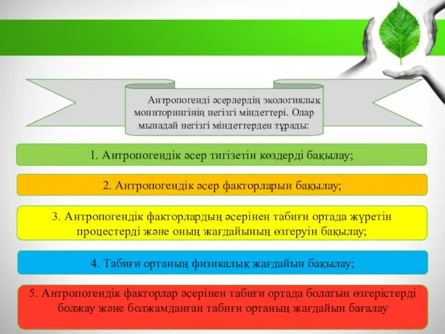 Антропогенді əсерлердің экологиялық мониторингінің негізгі міндеттері. Олар мынадай негізгі міндеттерден