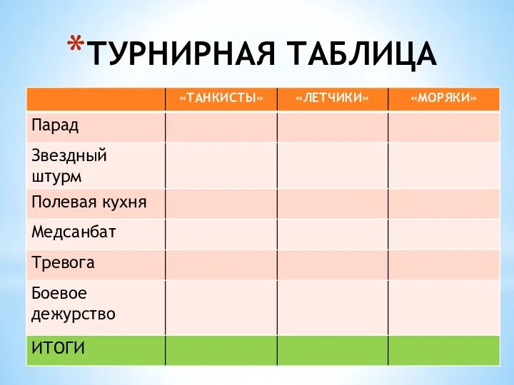 ТУРНИРНАЯ ТАБЛИЦА