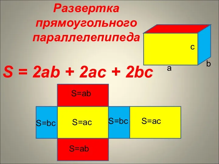Развертка прямоугольного параллелепипеда а b c S=аc S=аc S=аb S=аb S=bc S=bc S